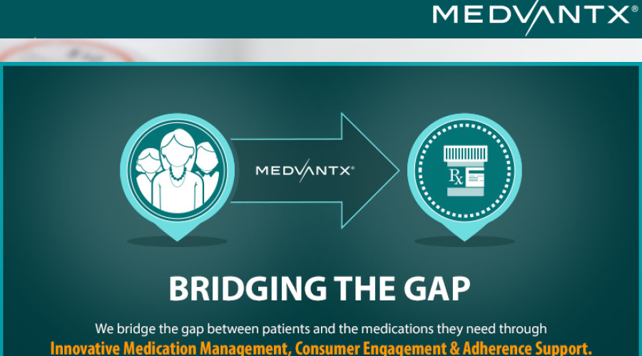 Going directly to consumers: MedVantx hires EVP of Marketing