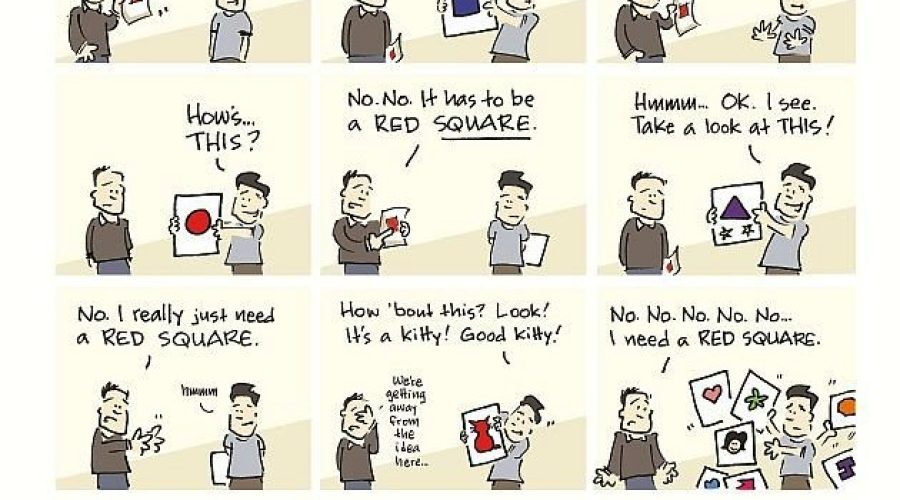 5 o’clock Friday’s Ad Land: Read and follow the brief