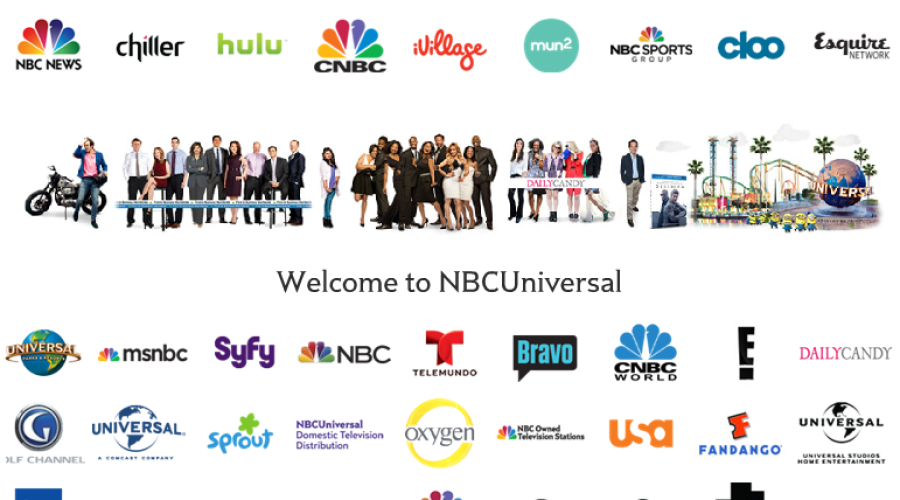 NBCUniversal Creates New Center For Marketing Innovation
