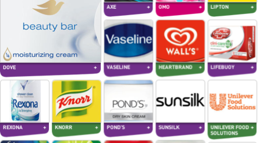 Digital Lead Alert: Unilever