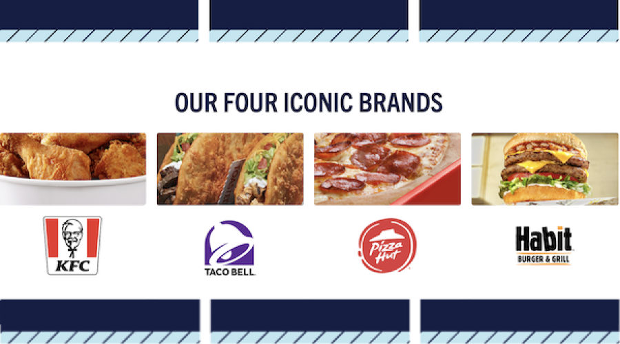 4 Major Brands Get a Shake-up to Look Into: QSR