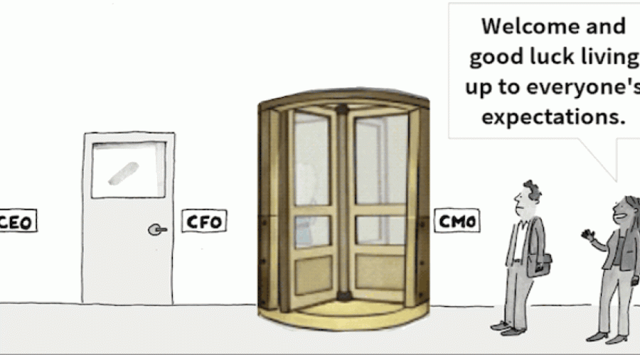 The revolving CMO door of 2025